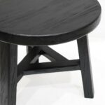 Parq Medium Nesting Coffee Table - Black - Image 2